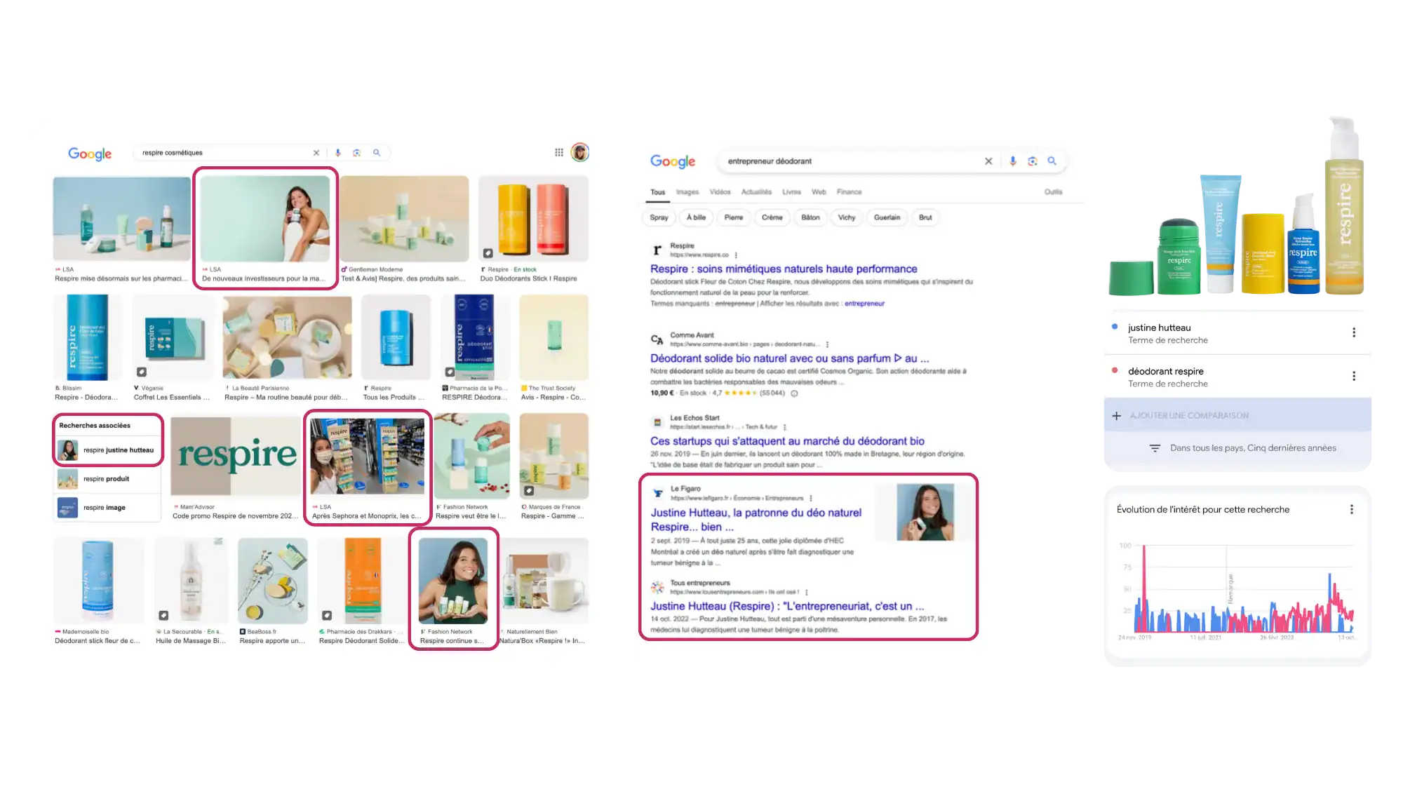 Résultats Google sur Respire cosmétiques et entrepreneur déodorant, où Justine Hutteau apparaît dans les images, les recherches associées et les articles de presse